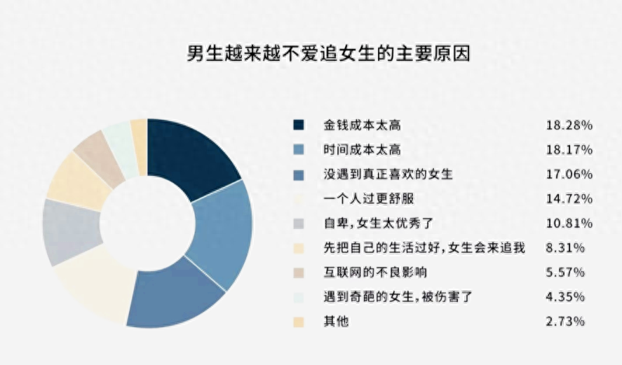 央视未婚男主持人有哪些名单 至今未婚的央视男主持人(图28)