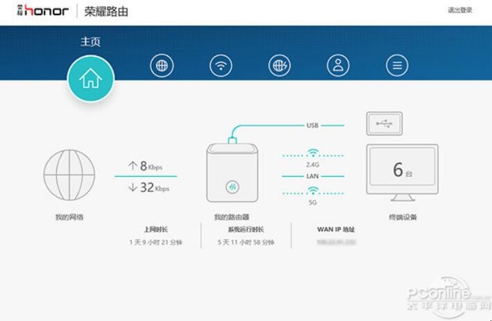 路由器重置后怎么设置 广电网络路由器重置后怎么设置连接方式(图5)