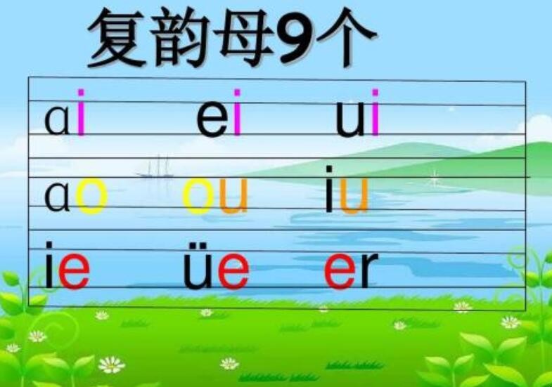 5个前鼻音韵母有哪些字母「前鼻音韵母有哪些字母表」