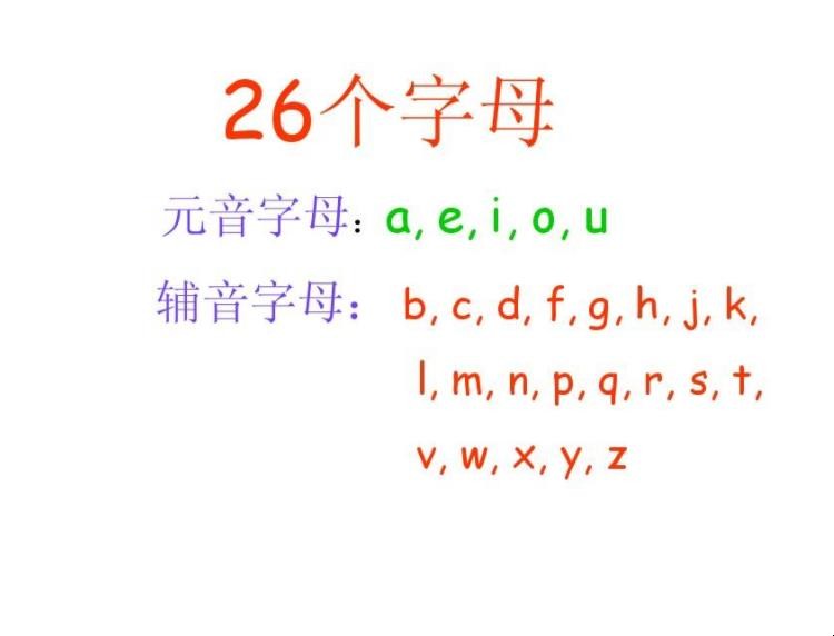 元音字母脸谱图片